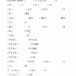 8小学六年级数学上册单位换算专项练习（6页DOC文档）资料下载