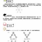 小学一年级奥数学习-奥数——数立体图形（7页word文档）电子档可打印版资料下载