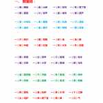 8网红小升初复习-量词词语搭配汇总（13页pdf文档）电子档可打印版资料下载