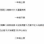 8小升初复习：1-6年级成语汇总（9页DOC文档）资料下载