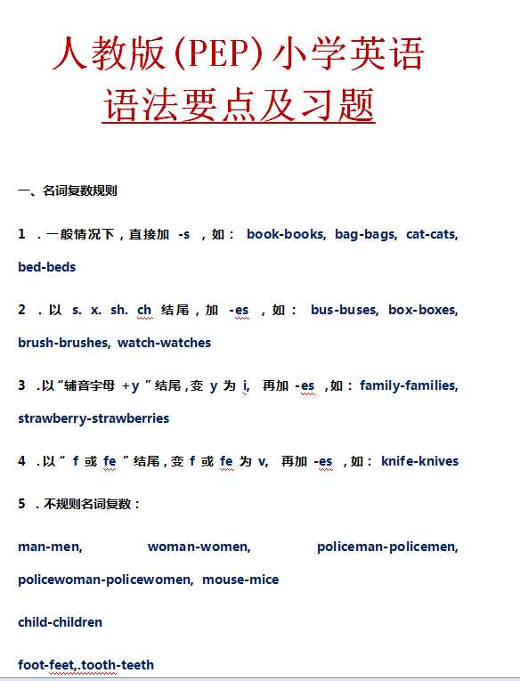 【打印版】人教版(PEP)小学英语语法要点及习题【4页DOC文档】百度网盘下载