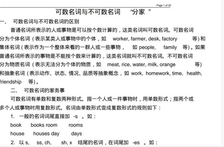 【打印版】小学英语语法总复习(附练习答案【32页PDF文档】百度网盘下载