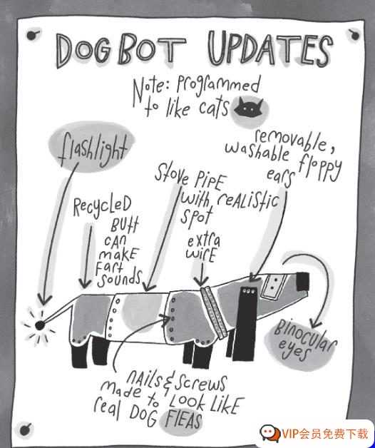 亚马逊编辑推荐2023年9月最佳童书《Dogtown》有声书音频MP3+电子书epub+mobi格式