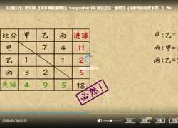 乐乐课堂小学数学六年级上册下册通用版教材同步课堂+六年级奥数课程视频百度网盘下载